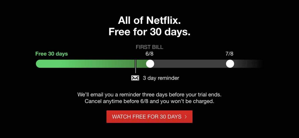 neftlix free trial funnel