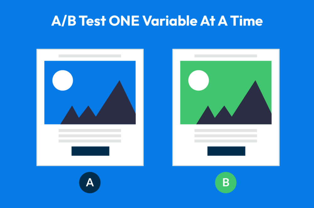 What is A/B Testing? 7 Examples for Beginners