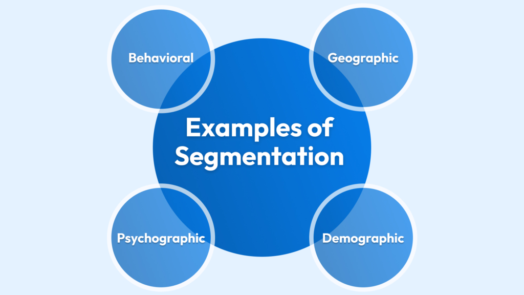 Examples of email segmentation that improves email engagement