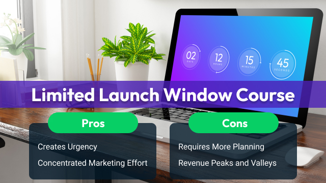 Debating the pros and cons of a limited launch window online course