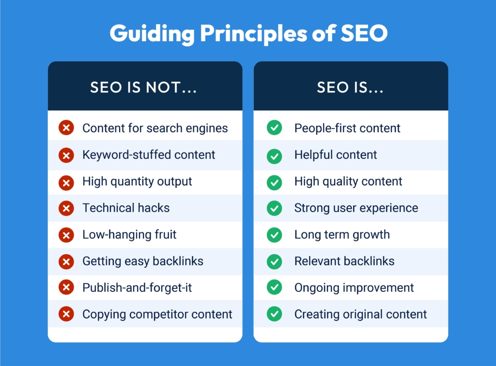 infographic listing guiding principles of what SEO is and is not