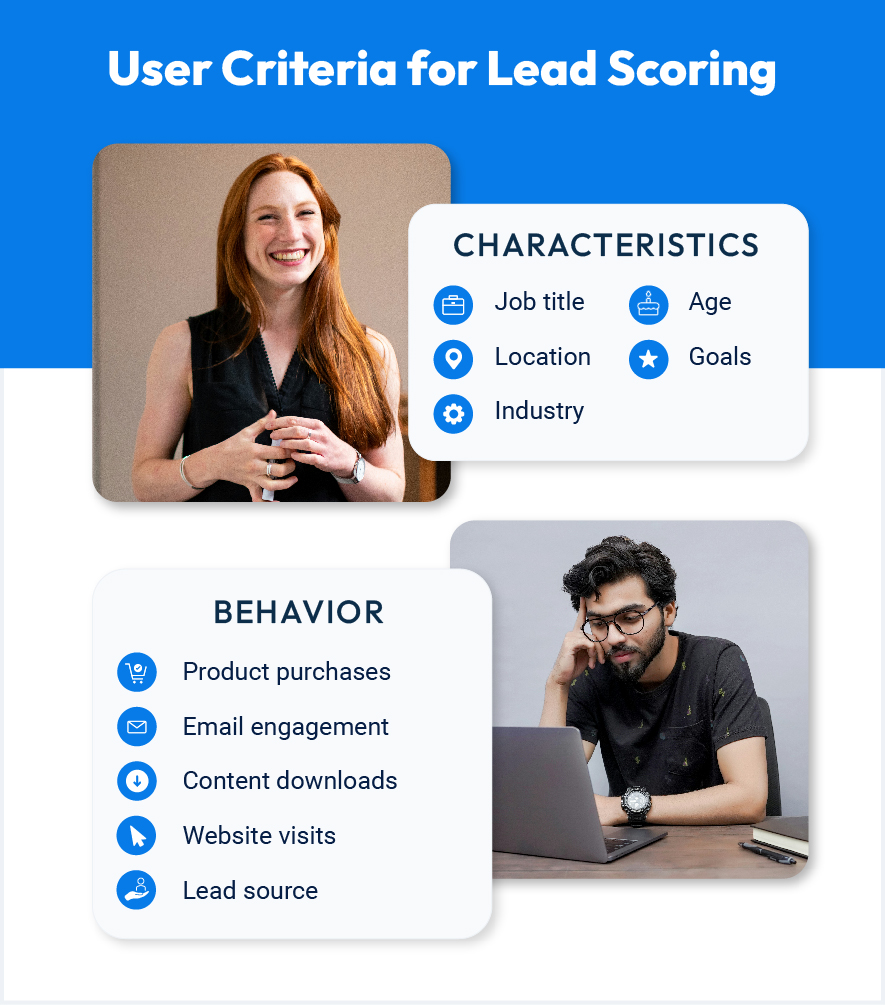 infographic showing examples of user criteria for lead scoring