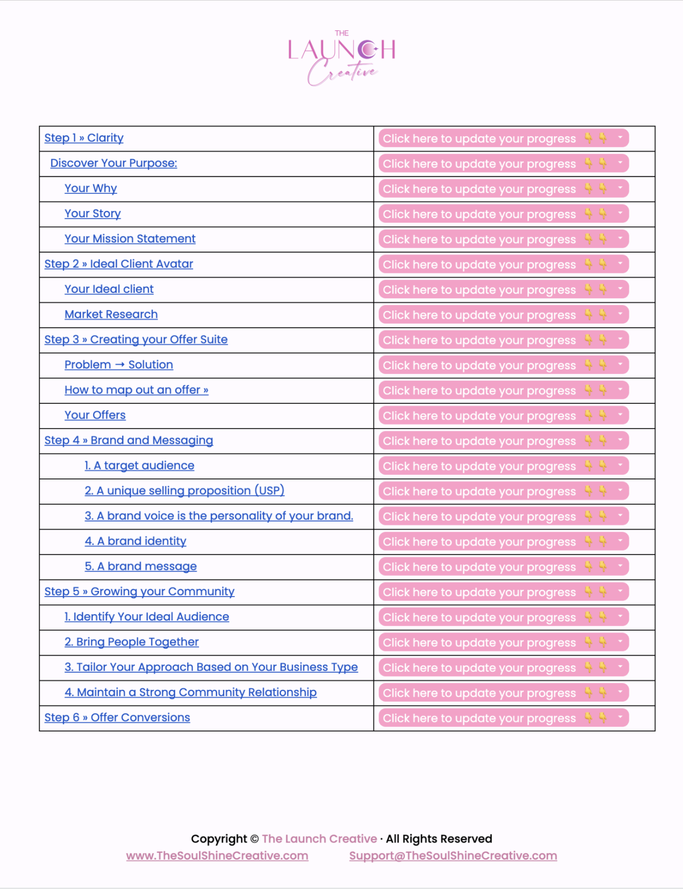 How to Create An Online Course In 7 Easy Steps