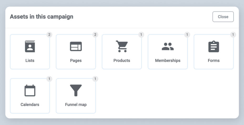 Different segment of a campaign shown in thumbnail graphics with icons.